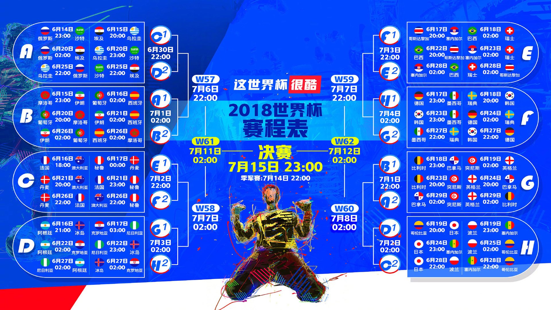 世界足球市场变化